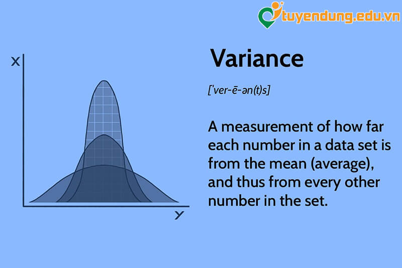 Price Variance Meaning Calculation Importance And More Price Variance Meaning Calculation Importance And More