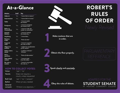 Robert S Rules Of Order Quick Reference On Behance Robert S Rules Of Order Quick Reference On Behance