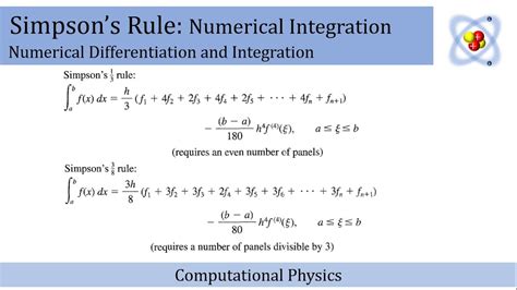 Simpson S Rule Numerical Integration Youtube Simpson S Rule Numerical Integration Youtube