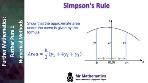 Simpson S Rule Of Integration Mr Mathematics Com Simpson S Rule Of Integration Mr Mathematics Com