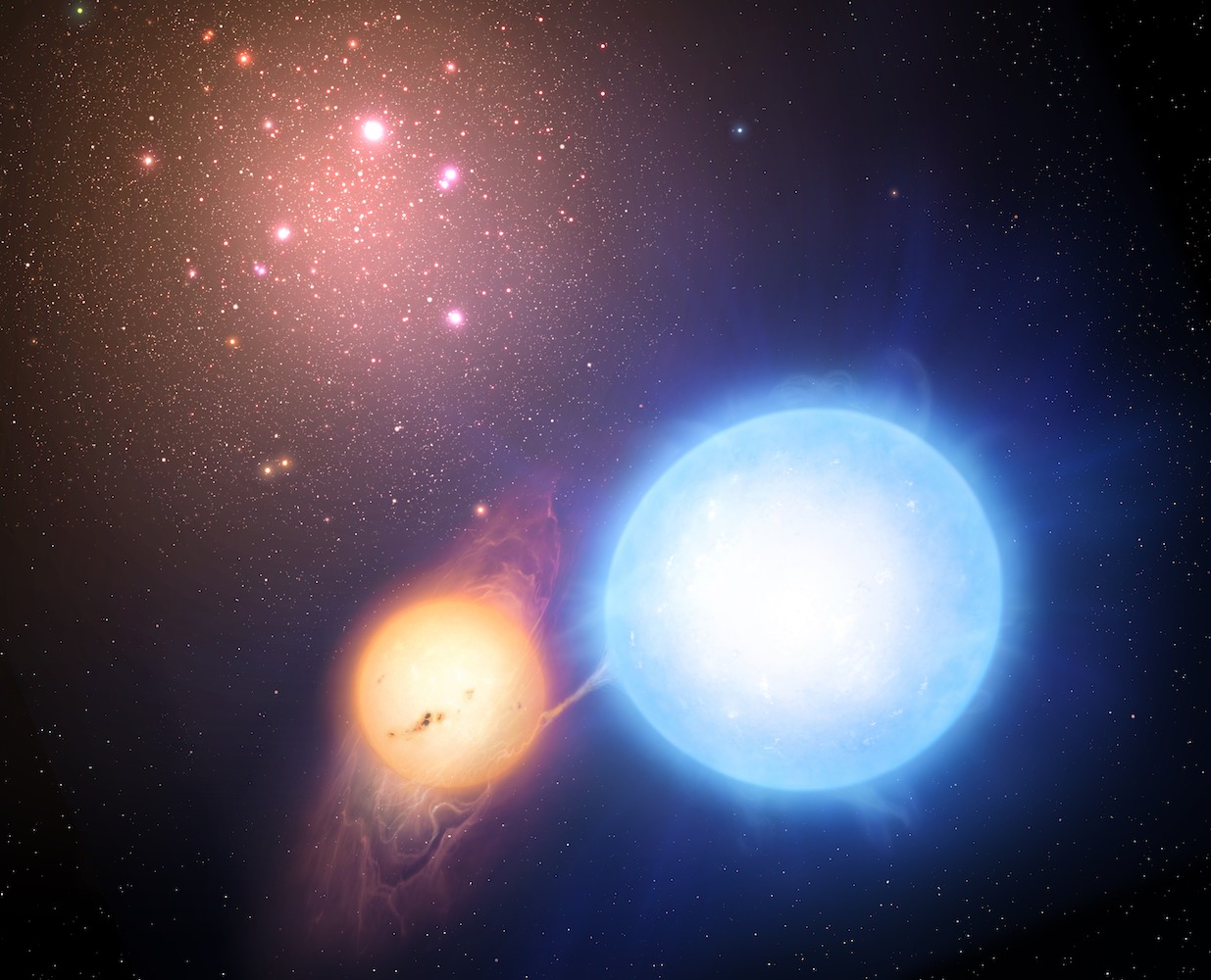 Stand Down Binary Star System Is Not About To Explode Stand Down Binary Star System Is Not About To Explode