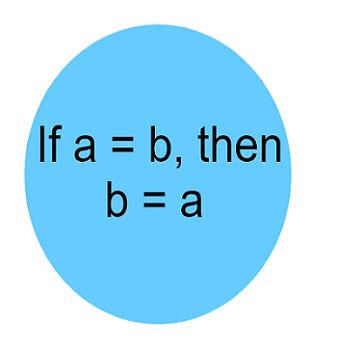 Symmetric Property Of Equality Overview Examples Lesson Study Com Symmetric Property Of Equality Overview Examples Lesson Study Com