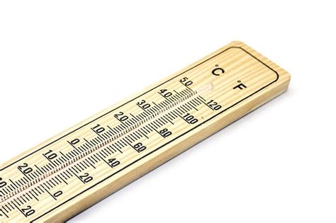 The Easy Trick To Convert Celsius To Fahrenheit Prepscholar The Easy Trick To Convert Celsius To Fahrenheit Prepscholar