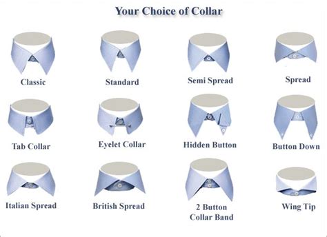 The Guide To Shirt Collars And What Suits You Permanent Style The Guide To Shirt Collars And What Suits You Permanent Style