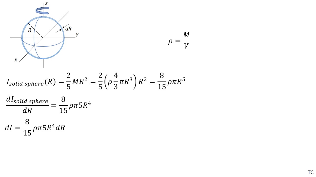 Top 10 Determination Of Moment Of Inertia Of A Spherical Mass Top 10 Determination Of Moment Of Inertia Of A Spherical Mass