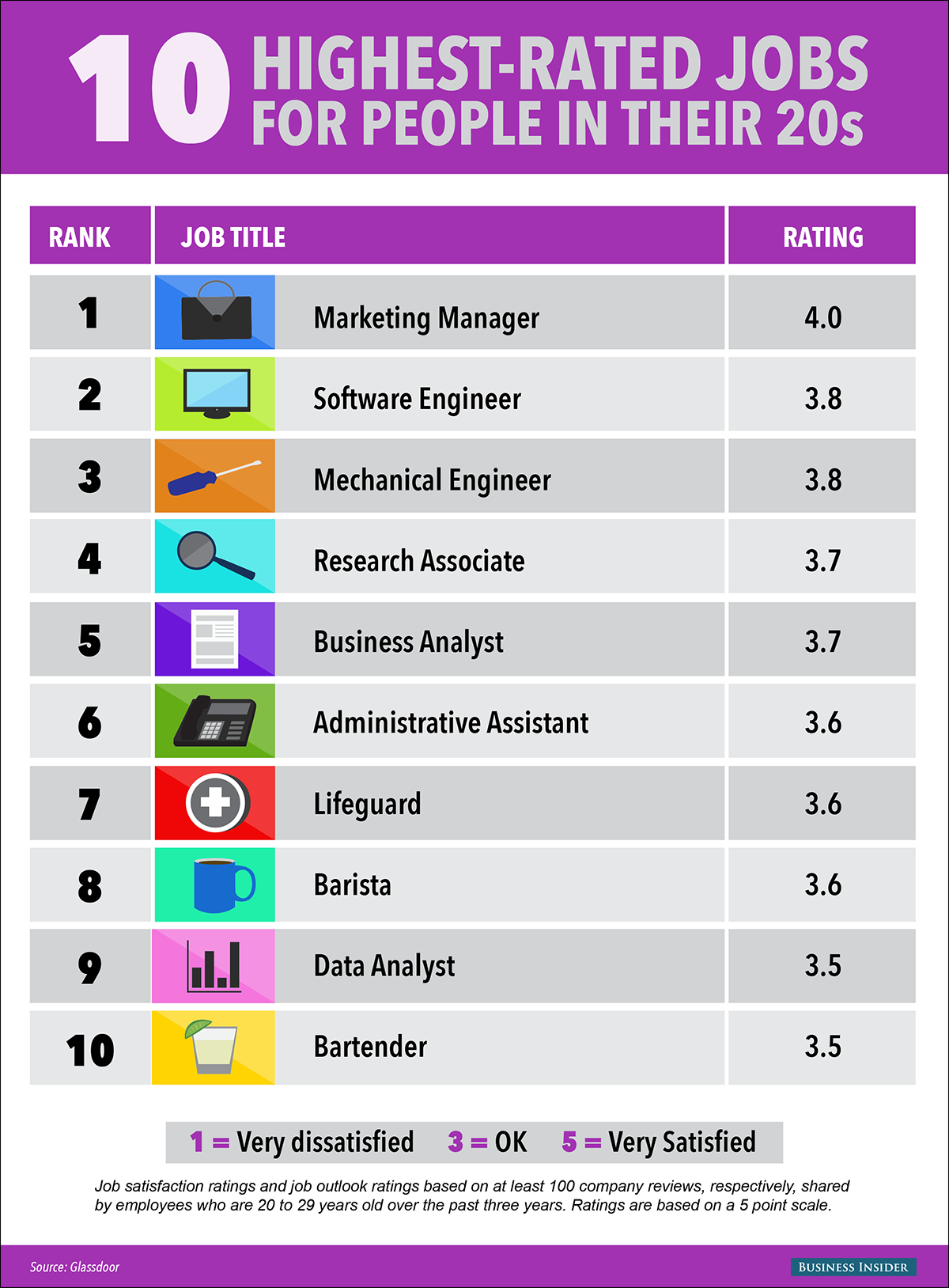 Top Jobs For Women Embracing Empowerment And Success First Republic Top Jobs For Women Embracing Empowerment And Success First Republic