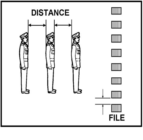 Master USAF Drill & Ceremonies: Official Manual Guide