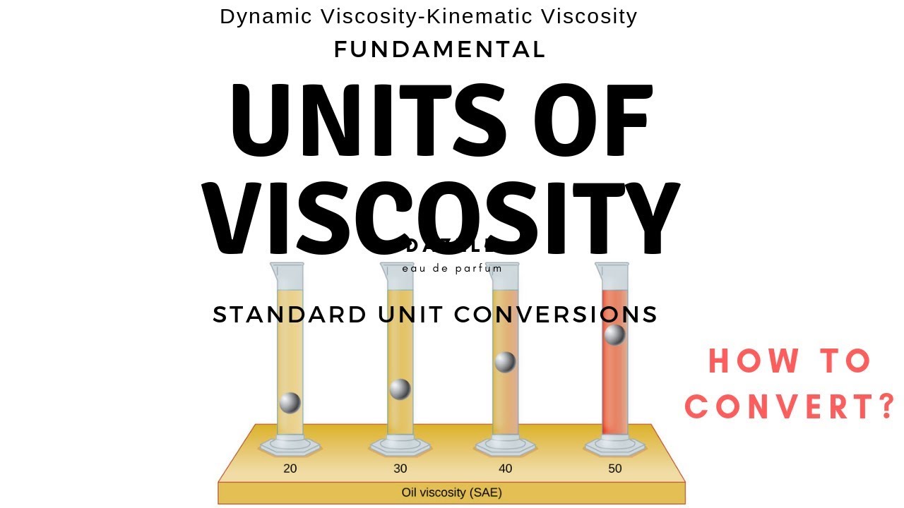 Understanding Viscosity Units: Dyne Explained Simply