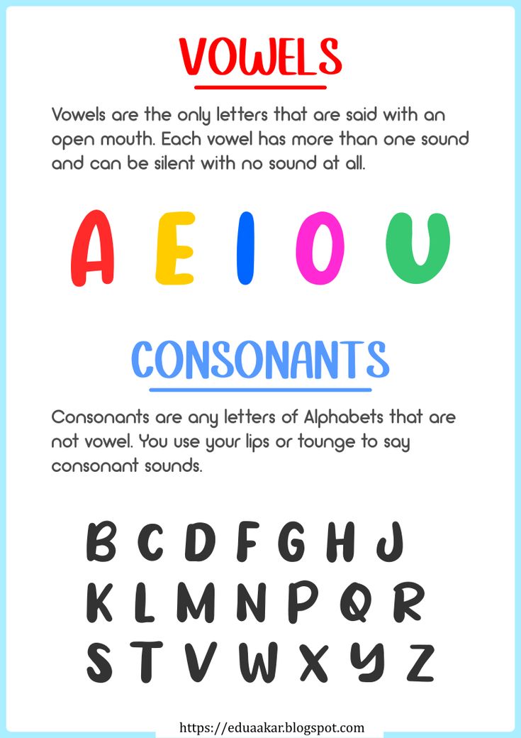 Vowel And Consonant Chat Vowel And Consonant Chat