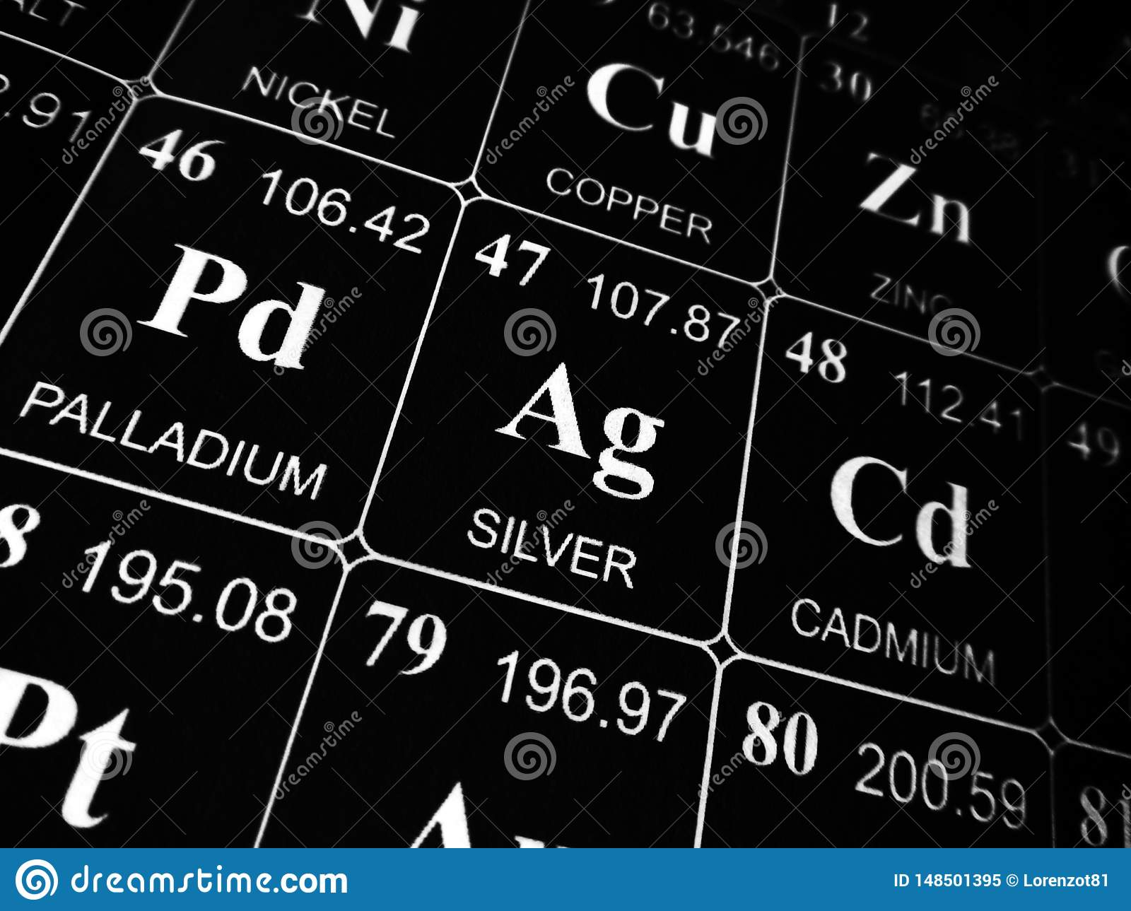 Webelements Periodic Table Silver Silver Chloride Webelements Periodic Table Silver Silver Chloride