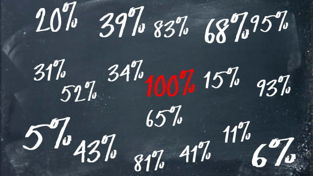 What Is Percentile Rank How Is It Different From Percentage Owlcation What Is Percentile Rank How Is It Different From Percentage Owlcation