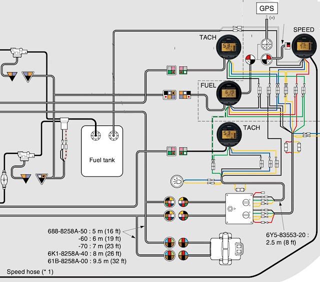 Yamaha Command Link Wiring Diagram Dharmaraygen Yamaha Command Link Wiring Diagram Dharmaraygen